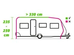Obelink Sunroof 330 Easy Air CoolDark Caravanluifel -Best Outdoor Camping 576578 576578 images other raillengte 330 aanbouwhoogte 235 250 ecommerce